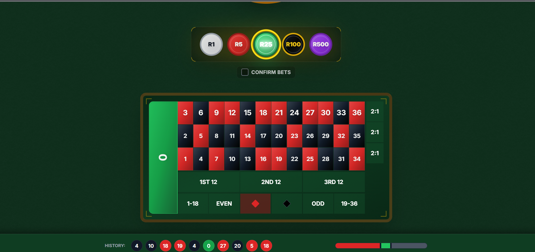 Casino Roulette Numbers